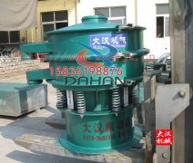 <b>『通知』漿料篩分除雜振動(dòng)篩設備已發(fā)貨，薛經(jīng)理注意查收</b>