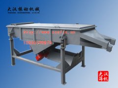 <b>方形振動(dòng)篩篩網(wǎng)有幾種網(wǎng)架結構</b>
