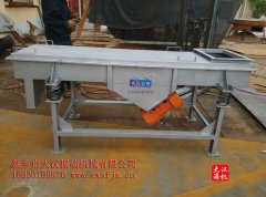 <b>振動(dòng)電機的選擇和激振力調整影響不銹鋼直線(xiàn)篩的透篩率</b>