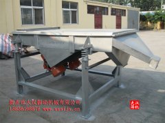 <b>活性炭行業(yè)對直線(xiàn)篩選型要求</b>