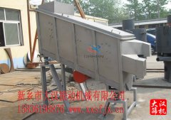 直線(xiàn)篩帶角度有什么好處
