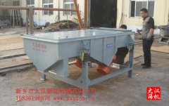 <b>直線(xiàn)篩在江米條行業(yè)的應用</b>
