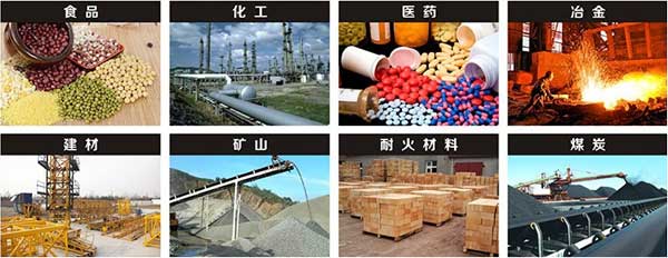 1020直線(xiàn)篩應用行業(yè)