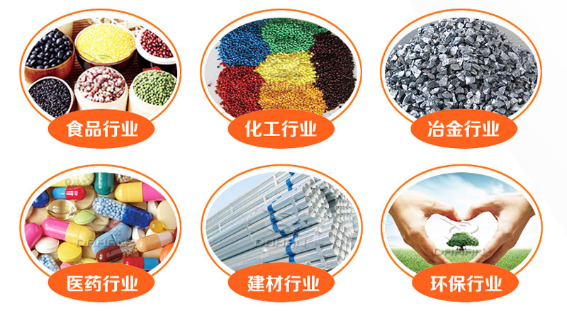 1016直線(xiàn)篩應用行業(yè)