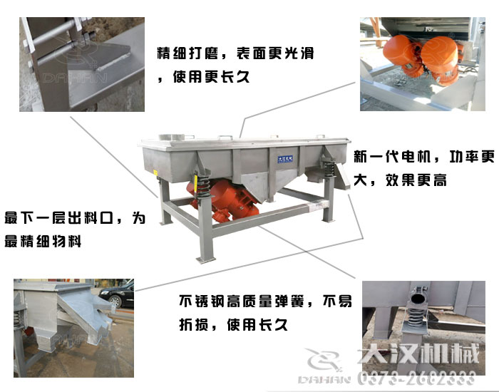 中藥直線(xiàn)振動(dòng)篩產(chǎn)品特點(diǎn)