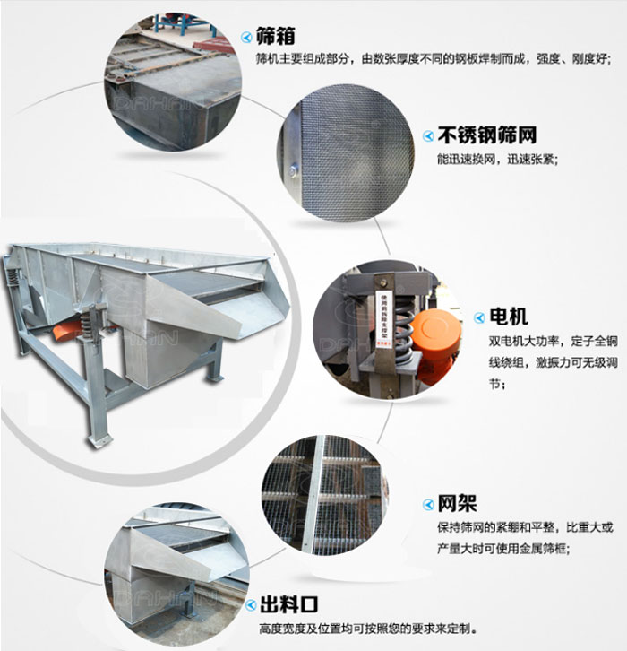 簸箕狀直線(xiàn)篩產(chǎn)品特點(diǎn)