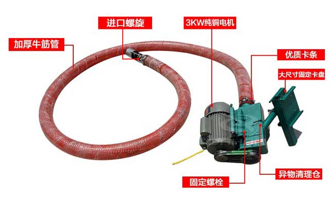 水泥螺旋機特點(diǎn)