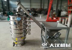 <b>山西面粉廠(chǎng)家使用螺旋配套設備反饋</b>