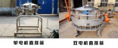 <b>直排篩與其他篩分設備有什么不同？</b>
