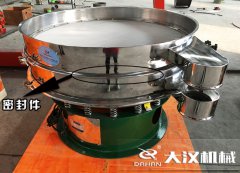 <b>常見(jiàn)的密封件都有哪幾種類(lèi)型？作用是什么？</b>