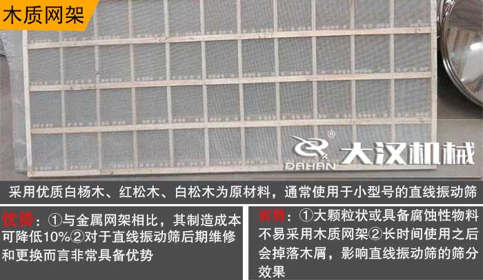 直線(xiàn)篩網(wǎng)架